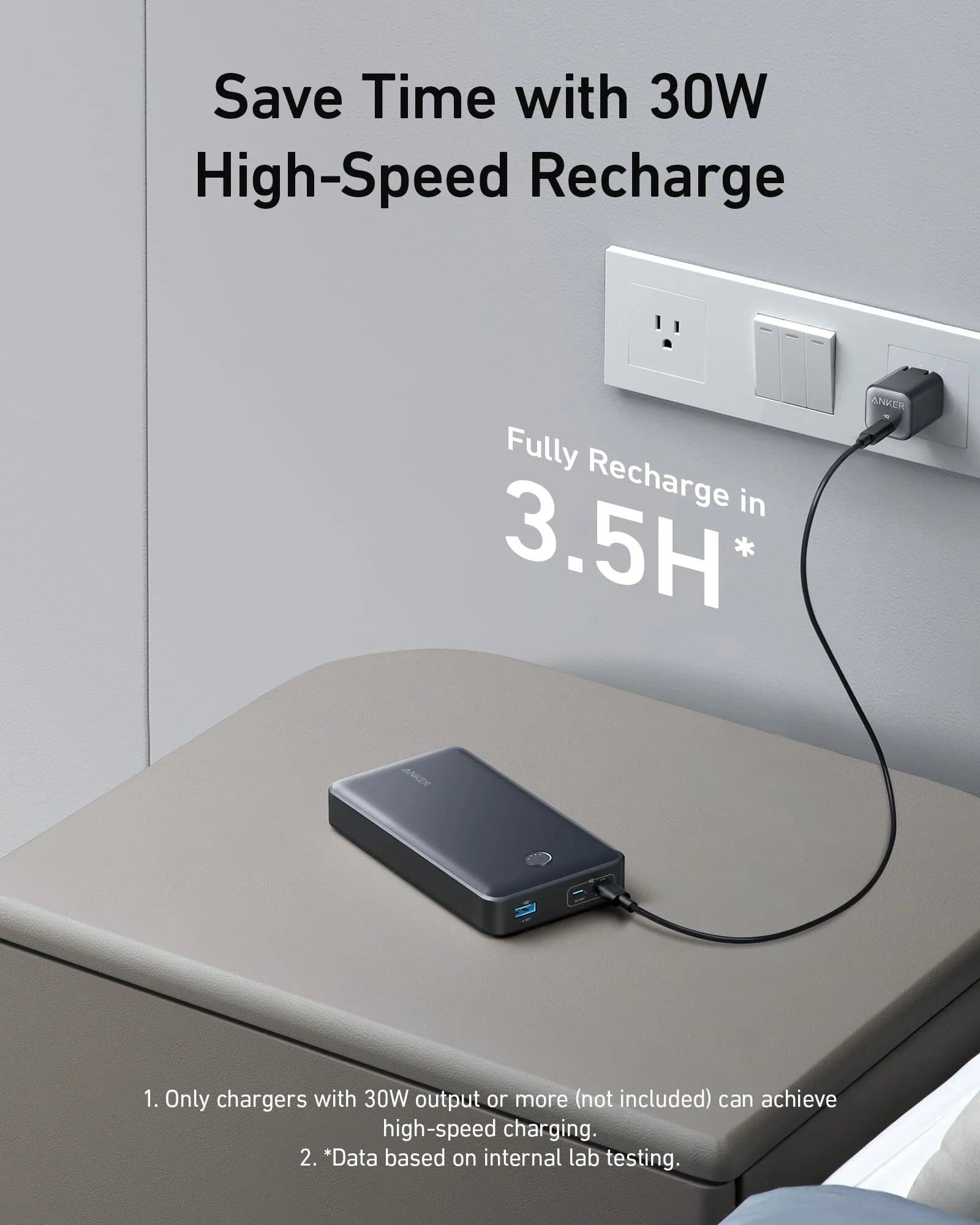 Anker 537 Power Bank (Power Core 24K for Laptop)