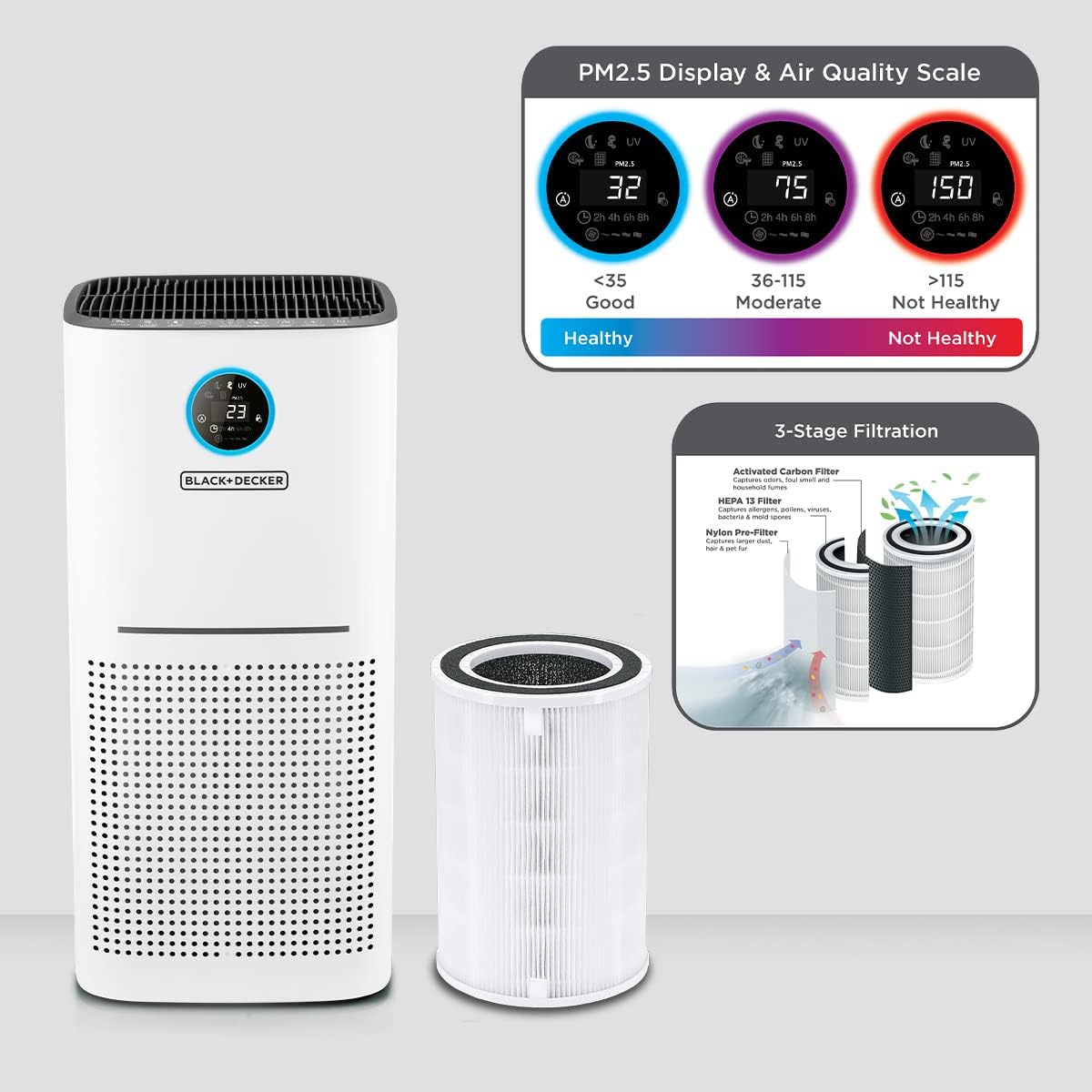 Black & Decker Air Purifier AP3560 | Home Appliances & Electronics | Halabh.com