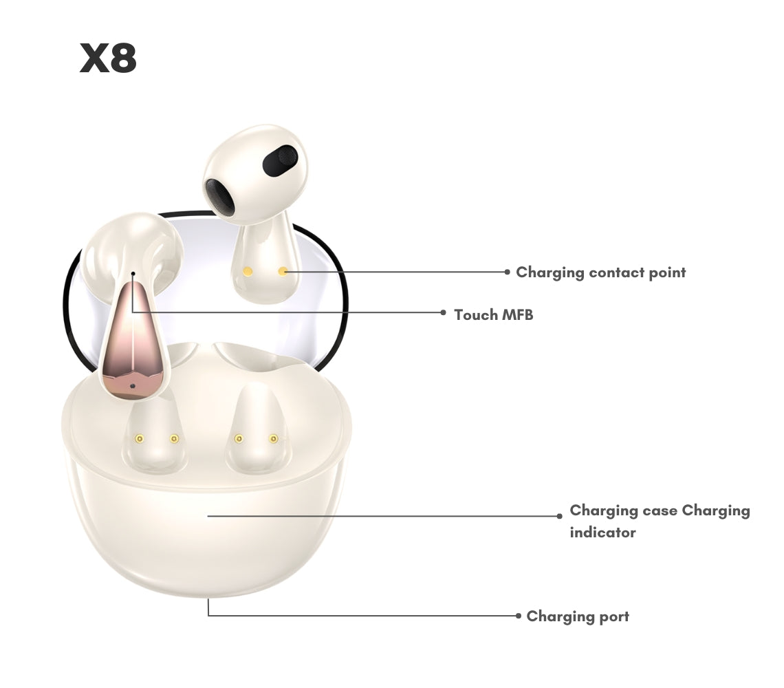 Shop X8 TWS Wireless Bluetooth 5.3 Earbuds | Ear Phones | Halabh