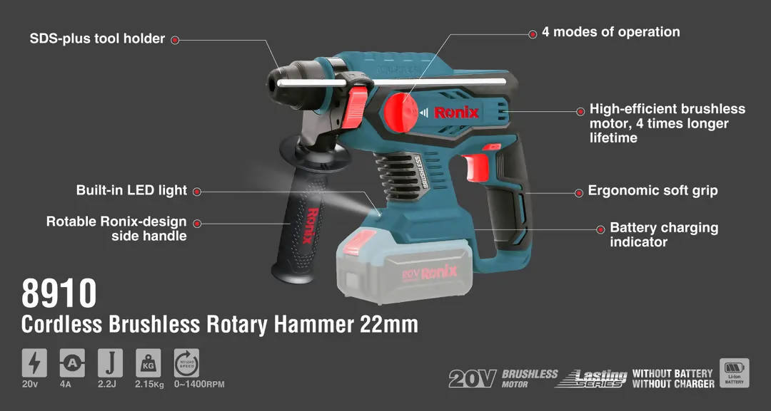 Cordless Rotary Hammer-Brushless Series