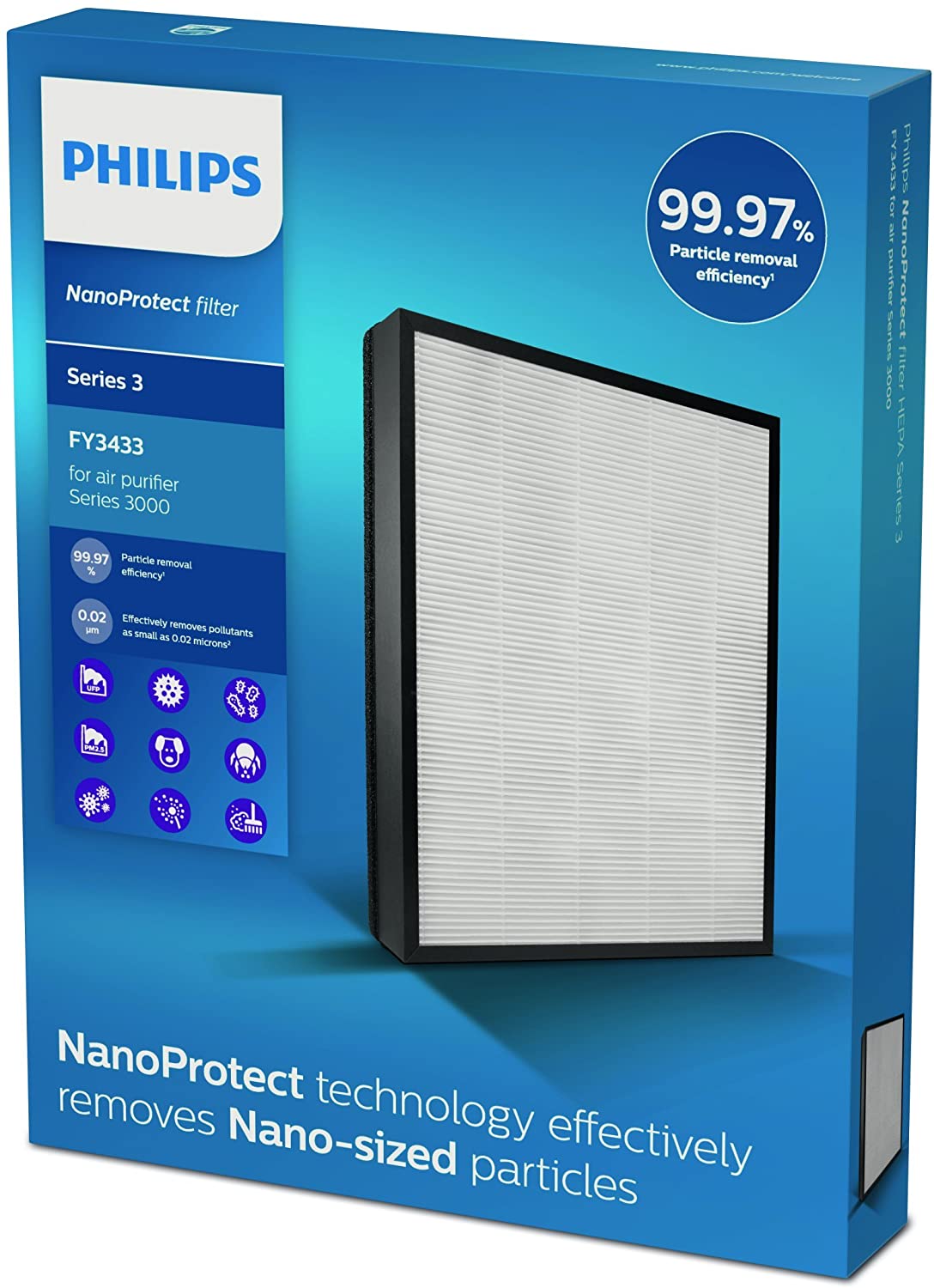 Nanoprotect filter on sale series 3