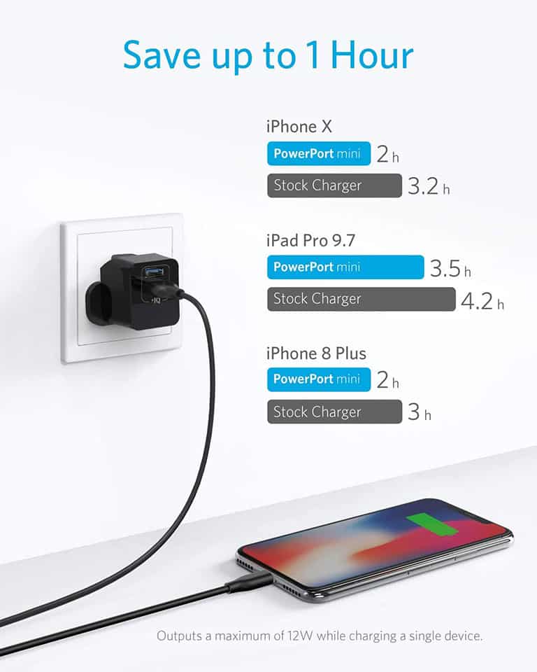 Anker PowerPort mini Dual Port USB Charger Black