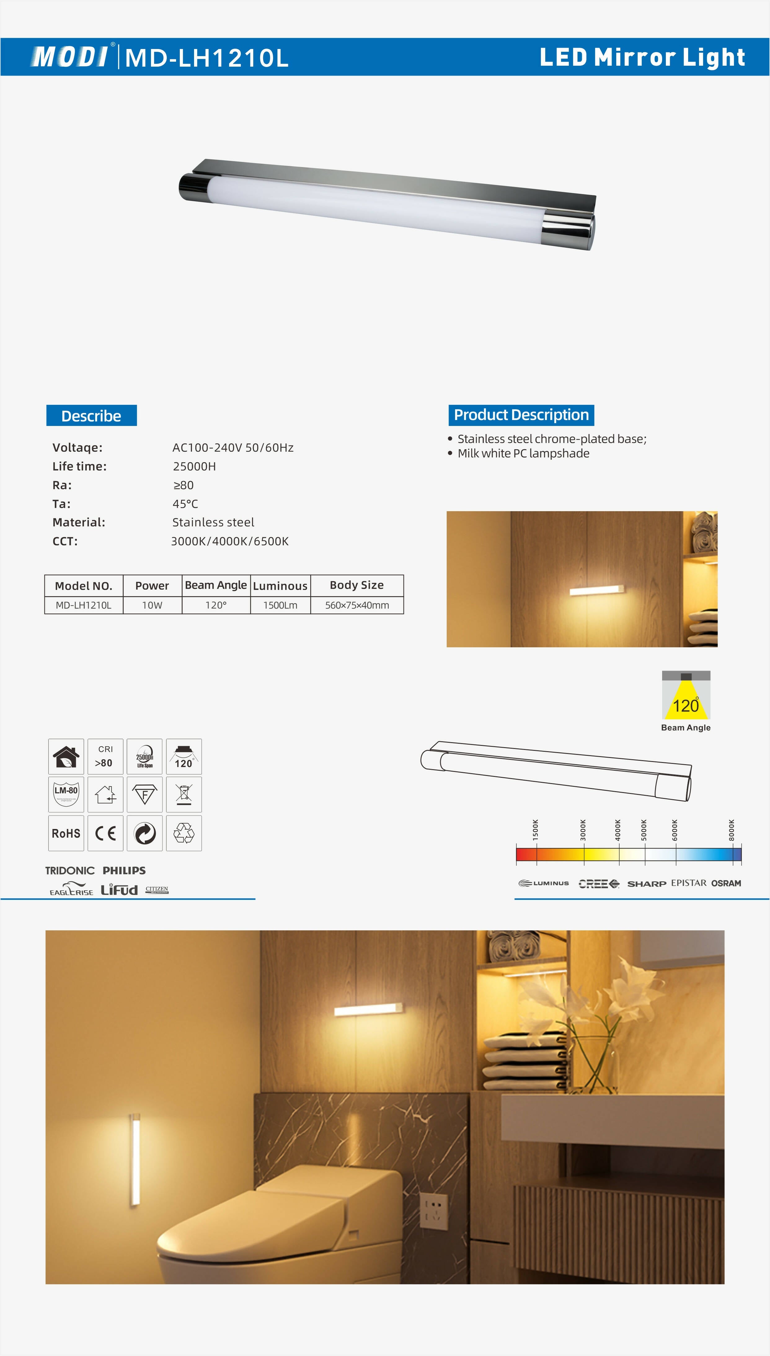 LED Mirror Light