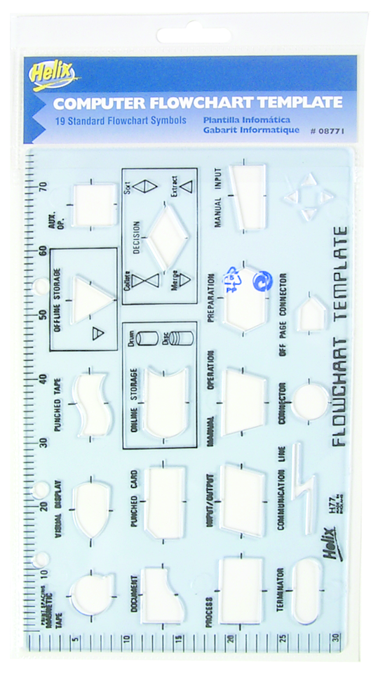 Computer Flowchart Template Asst Clear
