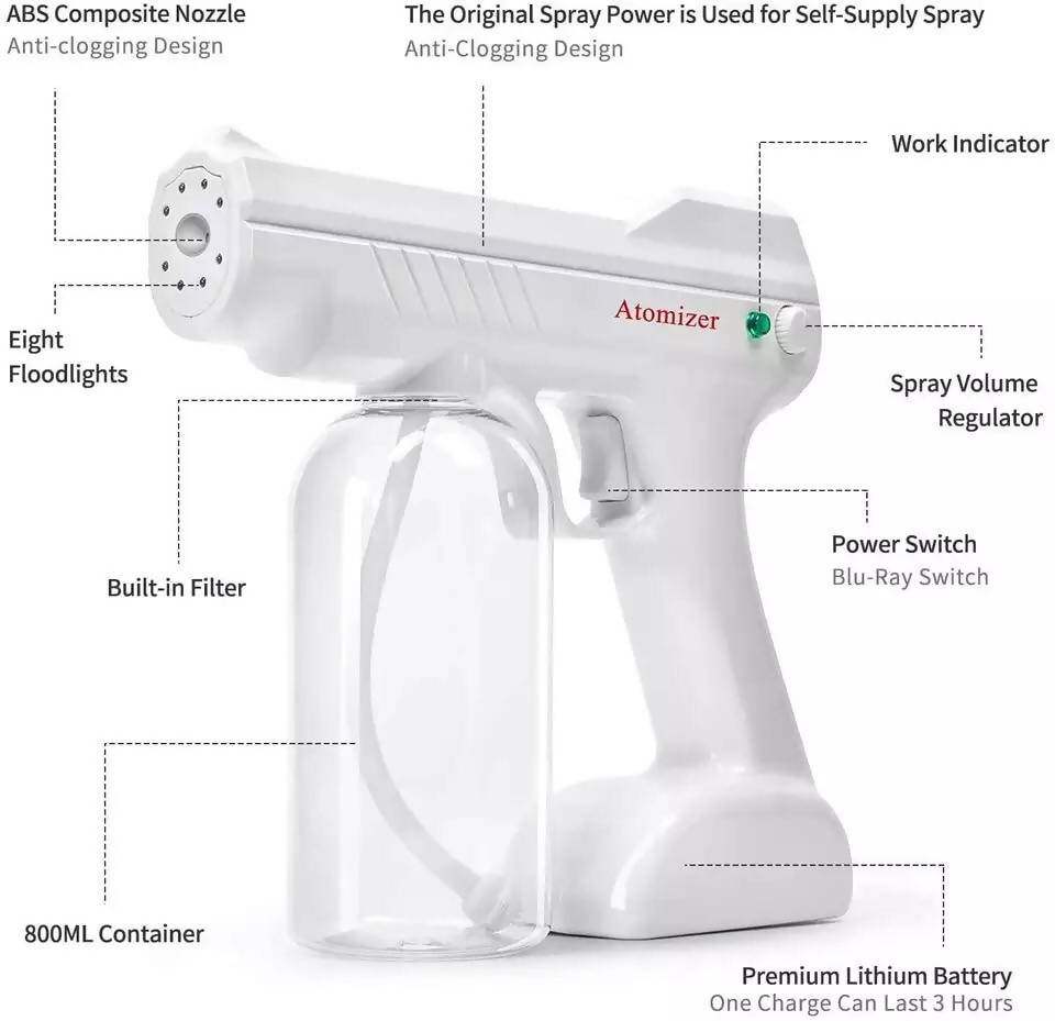 Portable Nano Spray Machine Stage Fogger 800ml